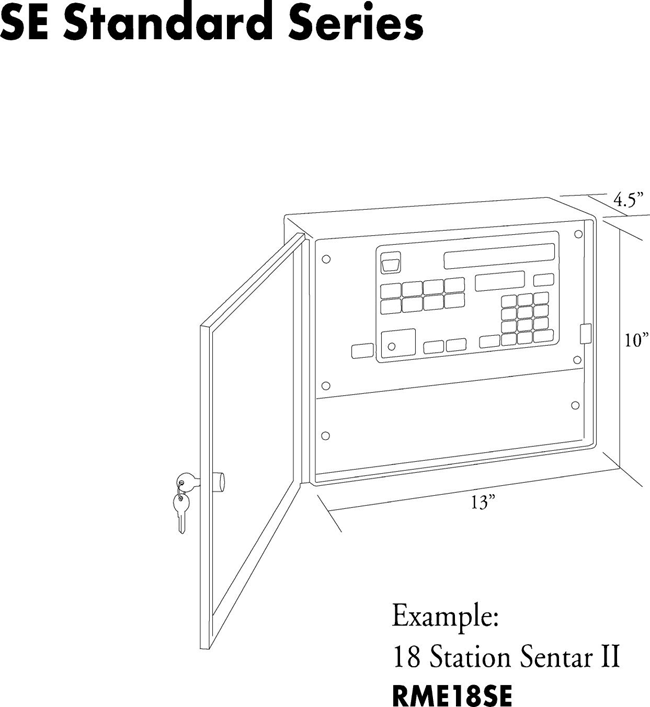 sentar/SESeries-1